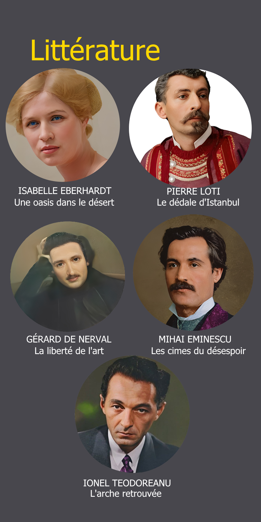 Littérature Michel Wattremez